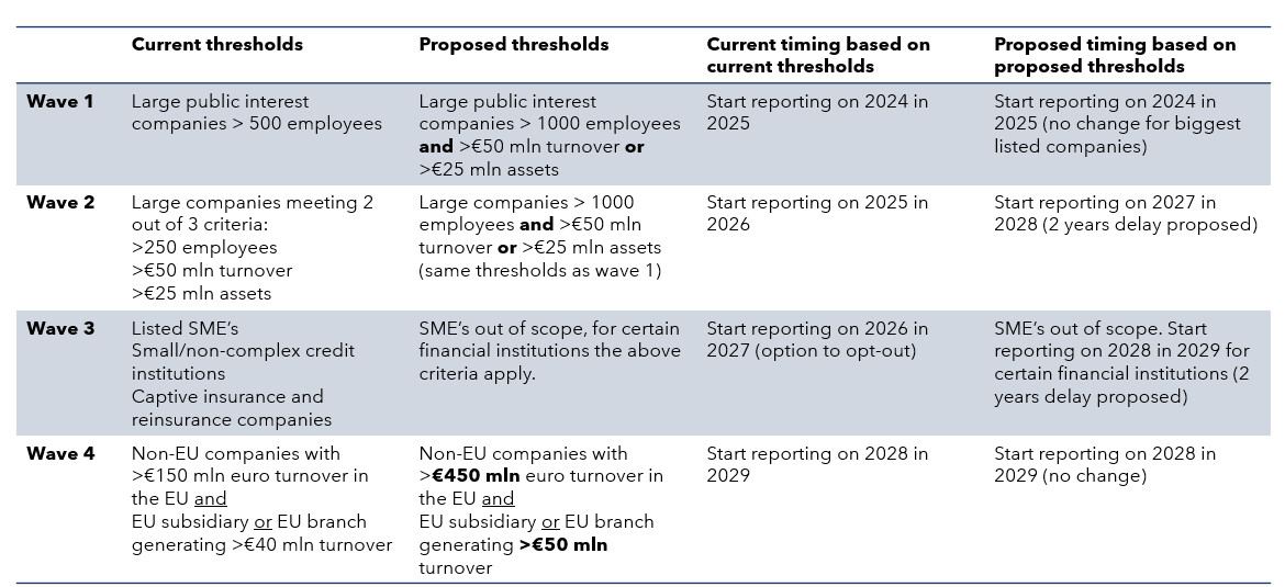 omnibus-table.jpg